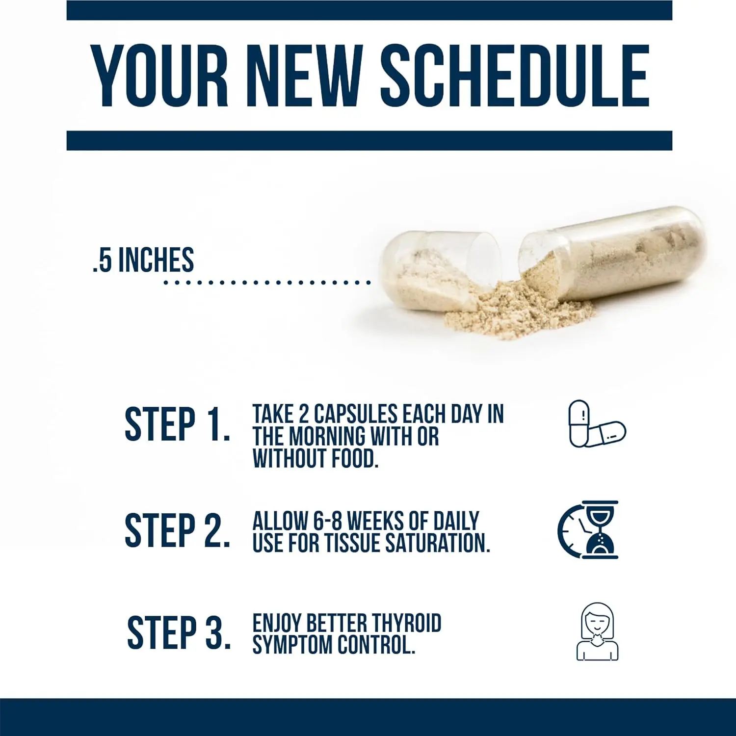 Dr. Westin Childs - T3 Conversion Booster Capsules